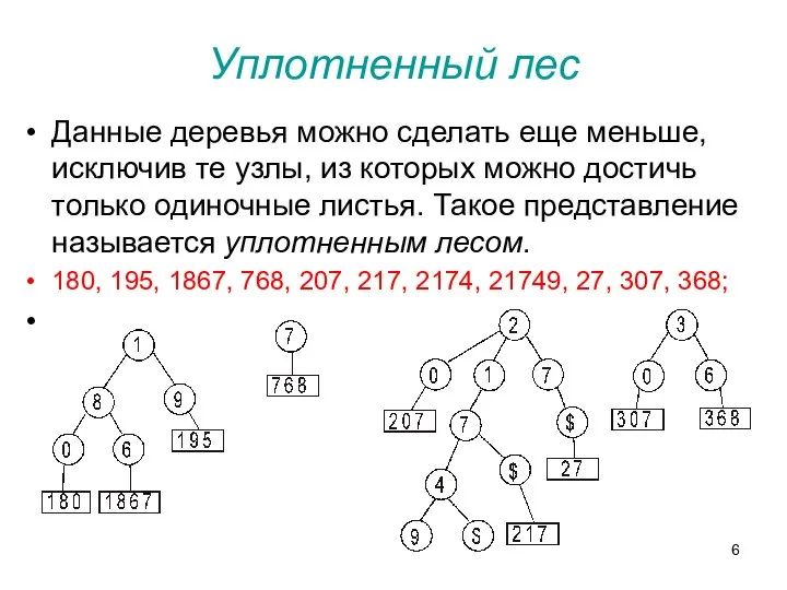 Уплотненный лес Данные деревья можно сделать еще меньше, исключив те узлы,