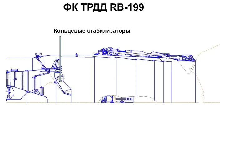 ФК ТРДД RB-199 Кольцевые стабилизаторы