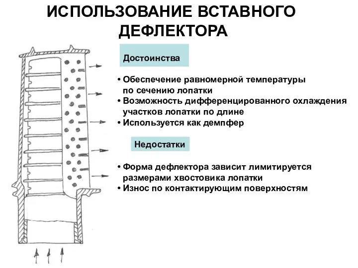 ИСПОЛЬЗОВАНИЕ ВСТАВНОГО ДЕФЛЕКТОРА Достоинства Обеспечение равномерной температуры по сечению лопатки Возможность