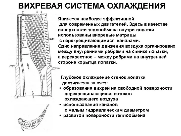 ВИХРЕВАЯ СИСТЕМА ОХЛАЖДЕНИЯ Является наиболее эффективной для современных двигателей. Здесь в