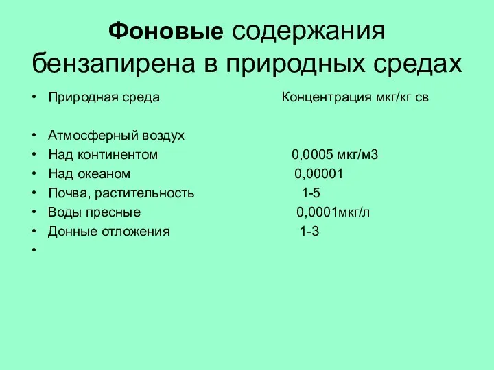 Фоновые содержания бензапирена в природных средах Природная среда Концентрация мкг/кг св