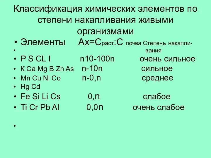 Классификация химических элементов по степени накапливания живыми организмами Элементы Ах=Сраст:С почва