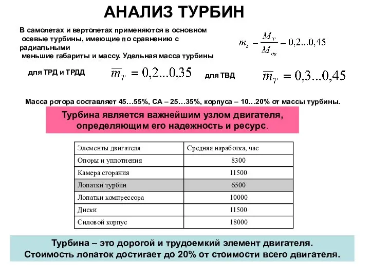 АНАЛИЗ ТУРБИН В самолетах и вертолетах применяются в основном осевые турбины,