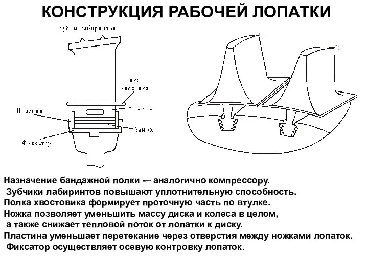 КОНСТРУКЦИЯ РАБОЧЕЙ ЛОПАТКИ Назначение бандажной полки -– аналогично компрессору. Зубчики лабиринтов