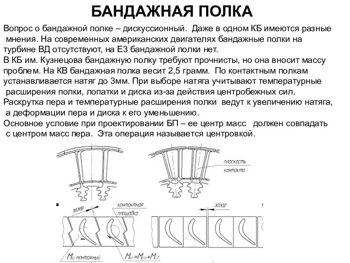 БАНДАЖНАЯ ПОЛКА Вопрос о бандажной полке – дискуссионный. Даже в одном