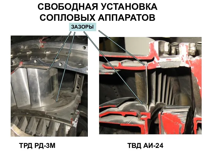 СВОБОДНАЯ УСТАНОВКА СОПЛОВЫХ АППАРАТОВ ТРД РД-3М ТВД АИ-24 ЗАЗОРЫ