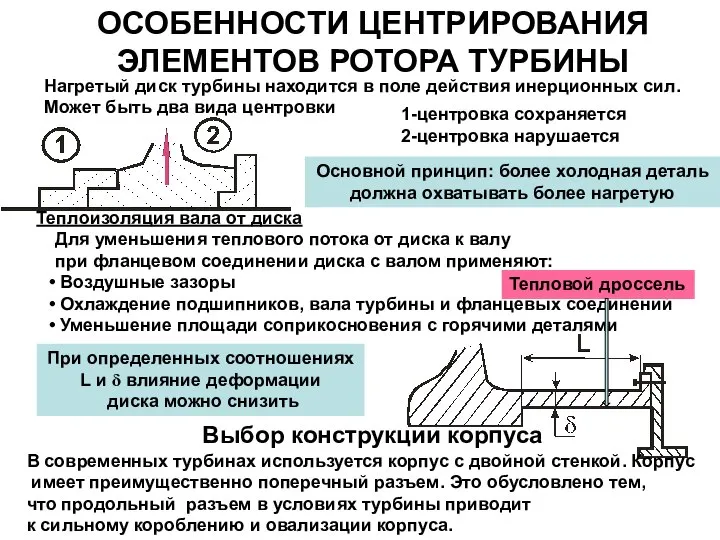 ОСОБЕННОСТИ ЦЕНТРИРОВАНИЯ ЭЛЕМЕНТОВ РОТОРА ТУРБИНЫ 1-центровка сохраняется 2-центровка нарушается Основной принцип: