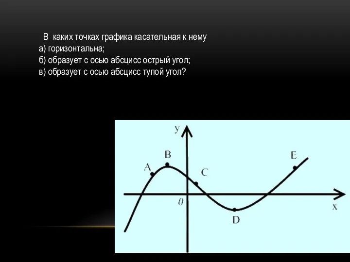 В каких точках графика касательная к нему а) горизонтальна; б) образует