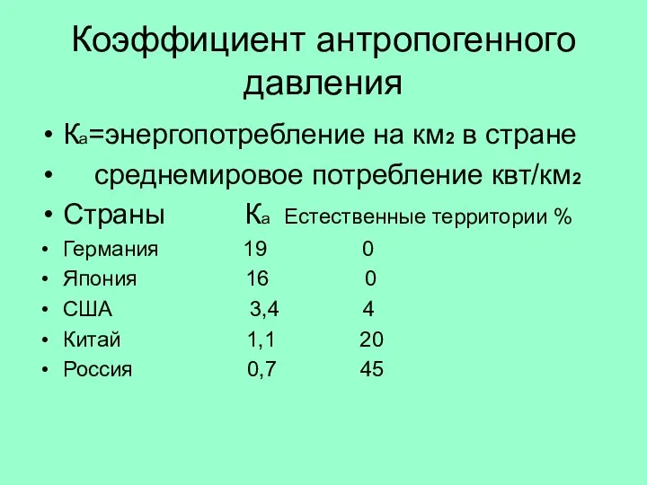 Коэффициент антропогенного давления Ка=энергопотребление на км2 в стране среднемировое потребление квт/км2