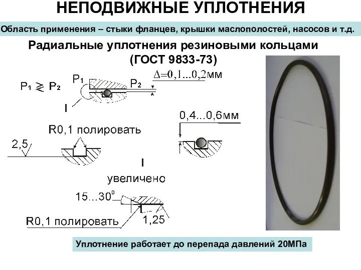 НЕПОДВИЖНЫЕ УПЛОТНЕНИЯ Область применения – стыки фланцев, крышки маслополостей, насосов и