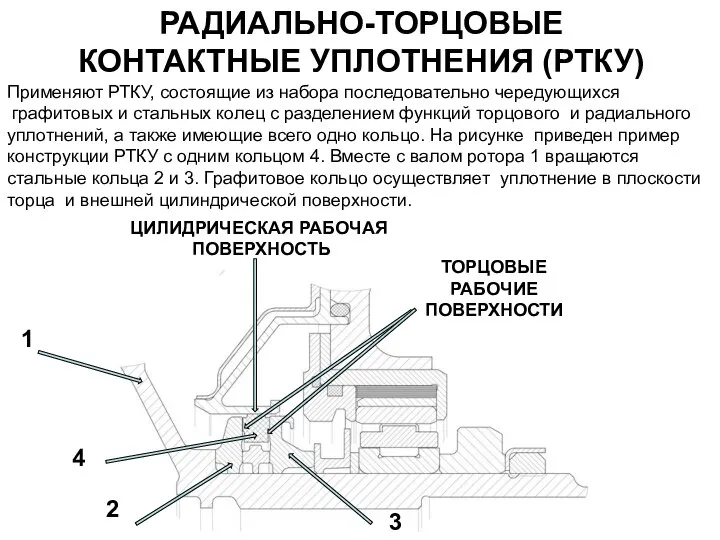 РАДИАЛЬНО-ТОРЦОВЫЕ КОНТАКТНЫЕ УПЛОТНЕНИЯ (РТКУ) Применяют РТКУ, состоящие из набора последовательно чередующихся