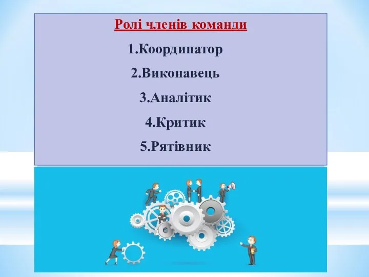 Ролі членів команди Координатор Виконавець Аналітик Критик Рятівник