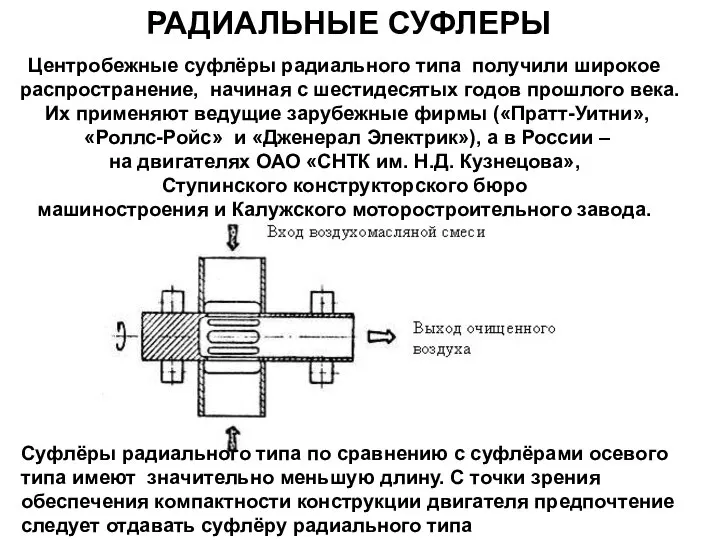 РАДИАЛЬНЫЕ СУФЛЕРЫ Суфлёры радиального типа по сравнению с суфлёрами осевого типа