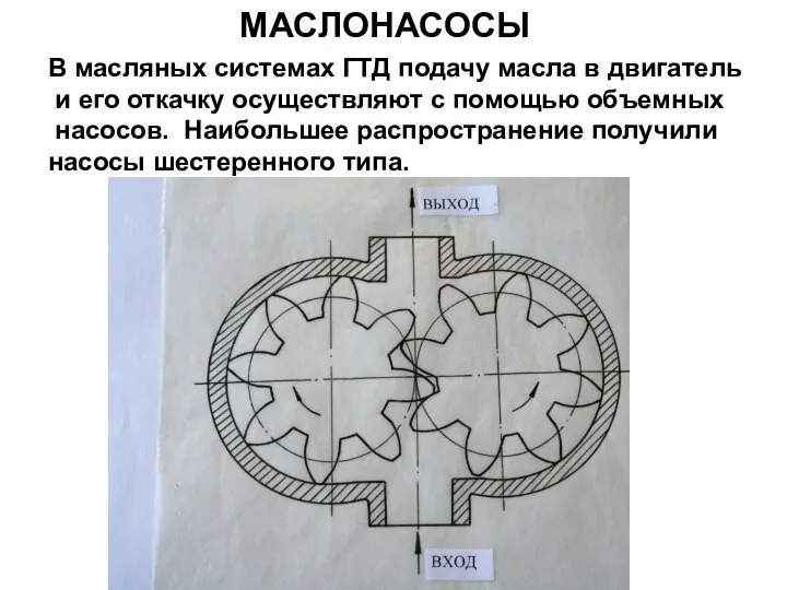 МАСЛОНАСОСЫ В масляных системах ГТД подачу масла в двигатель и его