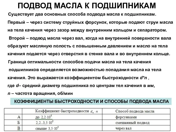 ПОДВОД МАСЛА К ПОДШИПНИКАМ Существует два основных способа подвода масла к