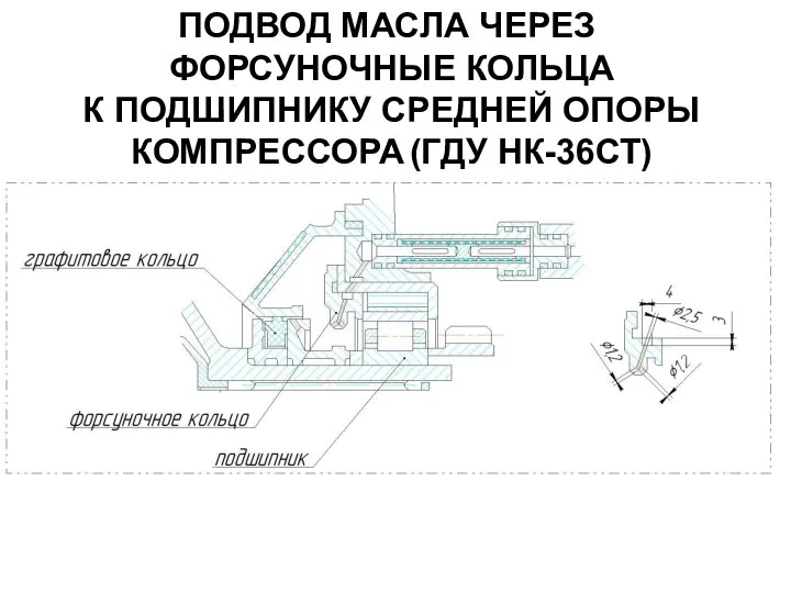 ПОДВОД МАСЛА ЧЕРЕЗ ФОРСУНОЧНЫЕ КОЛЬЦА К ПОДШИПНИКУ СРЕДНЕЙ ОПОРЫ КОМПРЕССОРА (ГДУ НК-36СТ)