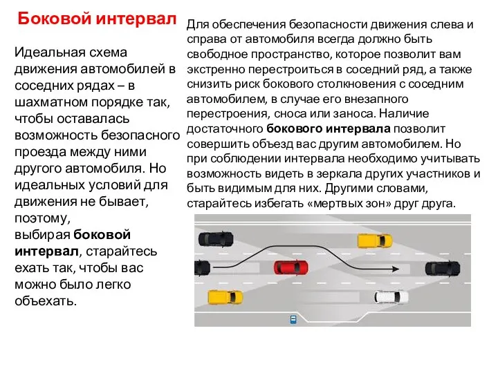 Боковой интервал Идеальная схема движения автомобилей в соседних рядах – в