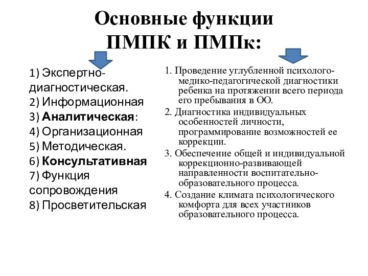 Основные функции ПМПК и ПМПк: 1. Проведение углубленной психолого-медико-педагогической диагностики ребенка