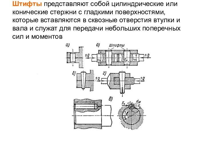 Штифты представляют собой цилиндрические или конические стержни с гладкими поверхностями, которые