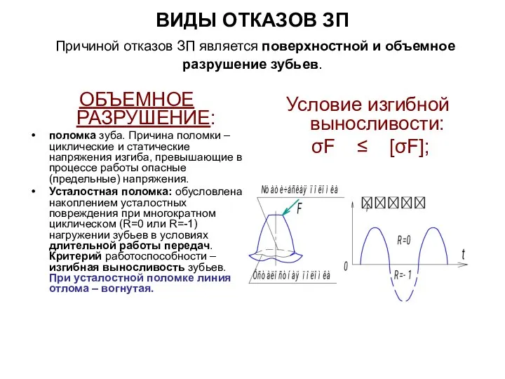 ВИДЫ ОТКАЗОВ ЗП Причиной отказов ЗП является поверхностной и объемное разрушение