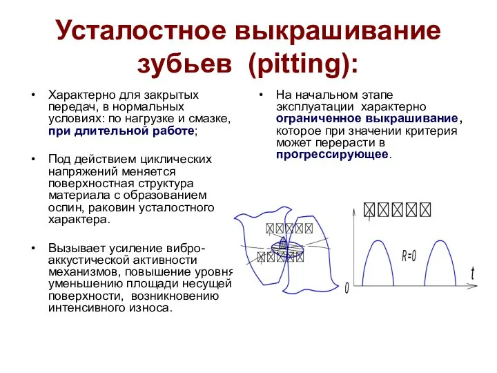 Усталостное выкрашивание зубьев (pitting): Характерно для закрытых передач, в нормальных условиях: