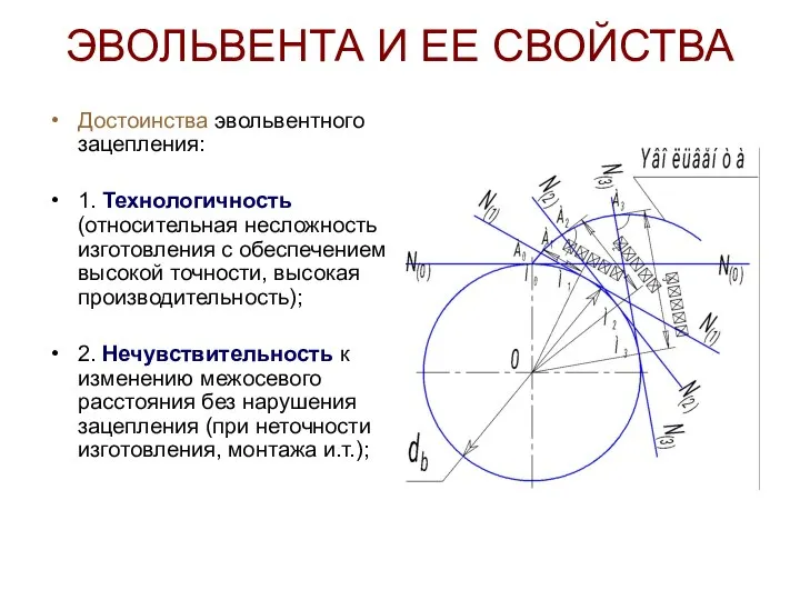 ЭВОЛЬВЕНТА И ЕЕ СВОЙСТВА Достоинства эвольвентного зацепления: 1. Технологичность (относительная несложность