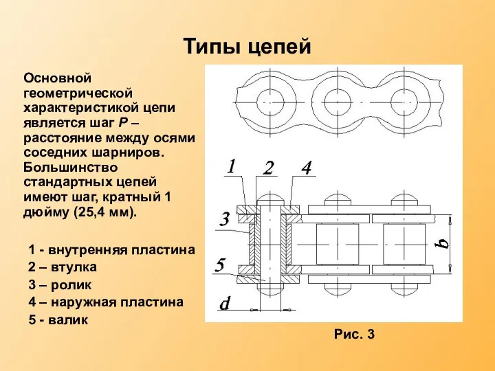 Типы цепей Основной геометрической характеристикой цепи является шаг P – расстояние