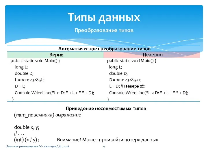 Типы данных Преобразование типов Приведение несовместимых типов (тип_приемника) выражение double х,