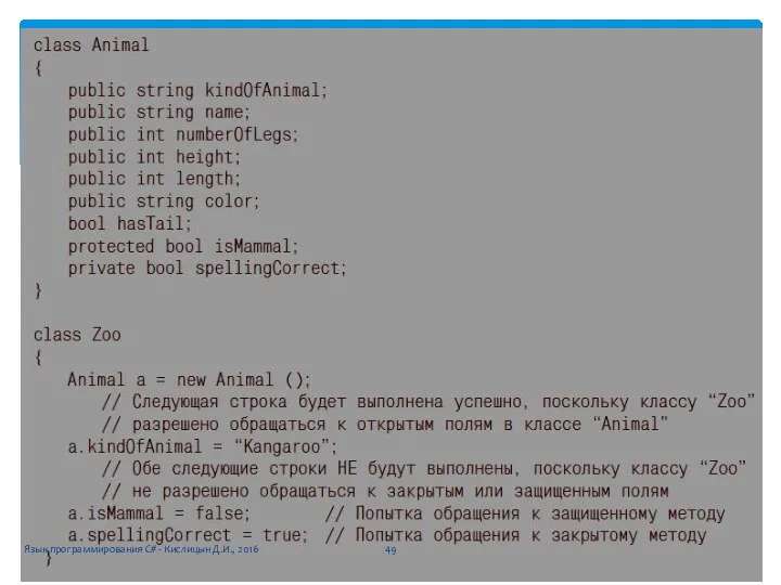 Язык программирования C# - Кислицын Д.И., 2016
