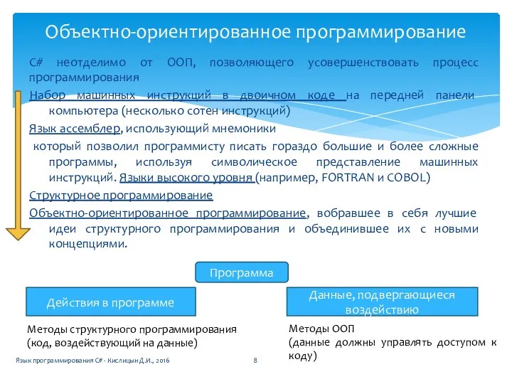 C# неотделимо от ООП, позволяющего усовершенствовать процесс программирования Набор машинных инструкций