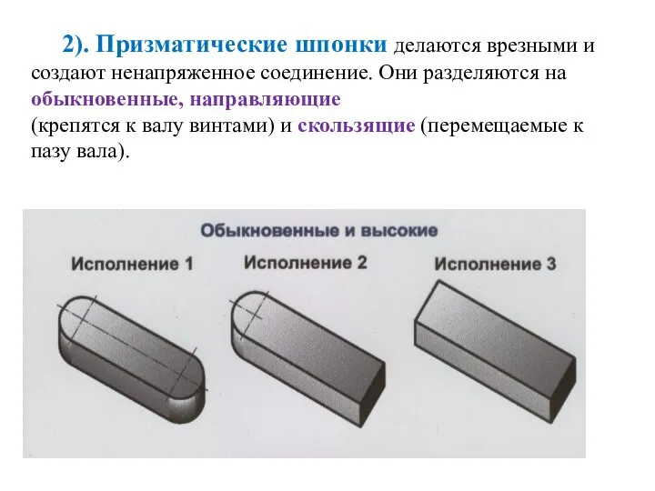 2). Призматические шпонки делаются врезными и создают ненапряженное соединение. Они разделяются