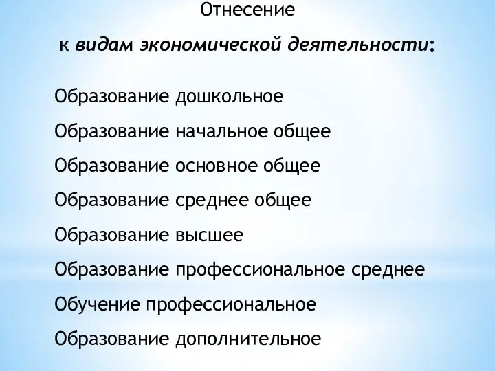 Отнесение к видам экономической деятельности: Образование дошкольное Образование начальное общее Образование