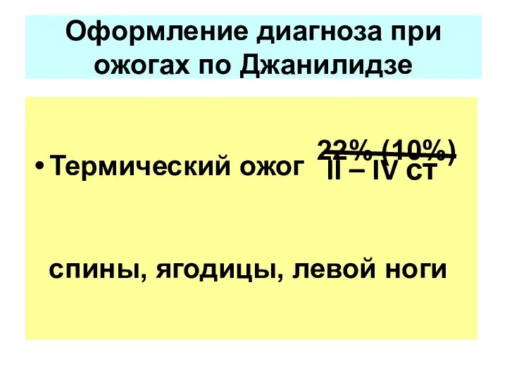 Оформление диагноза при ожогах по Джанилидзе Термический ожог 22% (10%) спины,