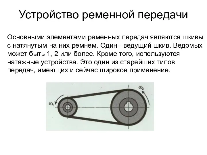 Устройство ременной передачи Основными элементами ременных передач являются шкивы с натянутым