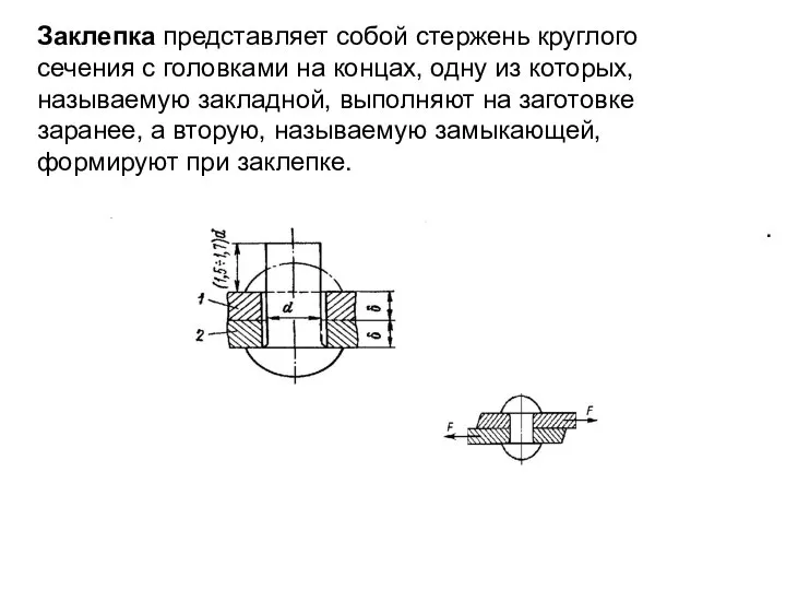 Заклепка представляет собой стержень круглого сечения с головками на концах, одну