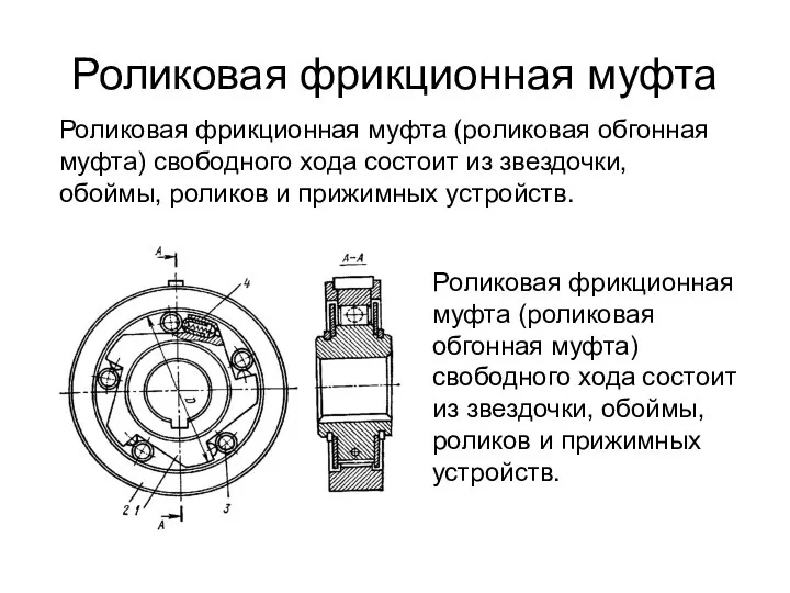 Роликовая фрикционная муфта Роликовая фрикционная муфта (роликовая обгонная муфта) свободного хода