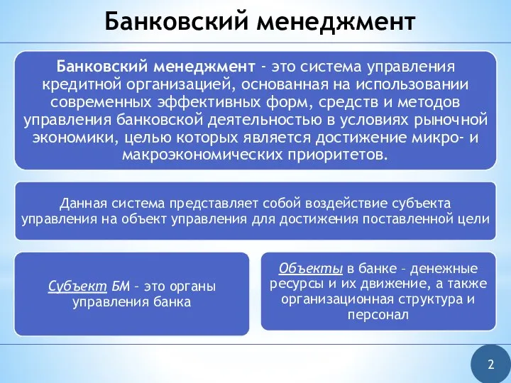 Банковский менеджмент 2