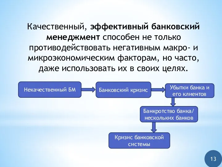 Качественный, эффективный банковский менеджмент способен не только противодействовать негативным макро- и