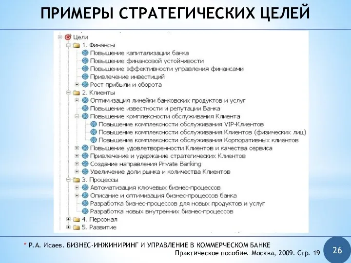 ПРИМЕРЫ СТРАТЕГИЧЕСКИХ ЦЕЛЕЙ 26 * Р.А. Исаев. БИЗНЕС-ИНЖИНИРИНГ И УПРАВЛЕНИЕ В