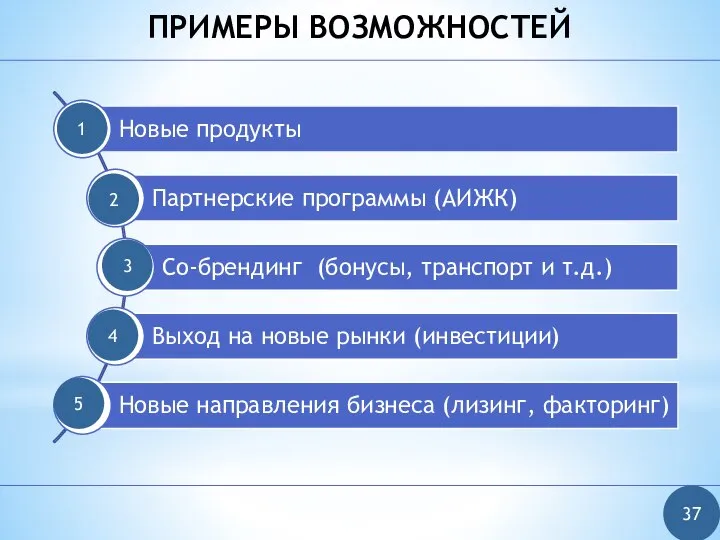 ПРИМЕРЫ ВОЗМОЖНОСТЕЙ 37 4 5 3 2 1