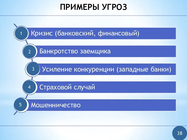 ПРИМЕРЫ УГРОЗ 38 4 5 3 2 1