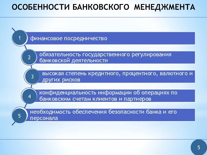 ОСОБЕННОСТИ БАНКОВСКОГО МЕНЕДЖМЕНТА 5 4 5 3 2 1