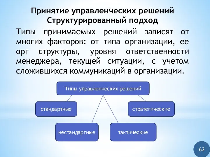 Принятие управленческих решений Структурированный подход Типы принимаемых решений зависят от многих