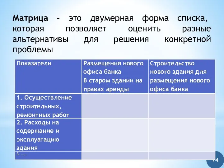 Матрица – это двумерная форма списка, которая позволяет оценить разные альтернативы для решения конкретной проблемы 74