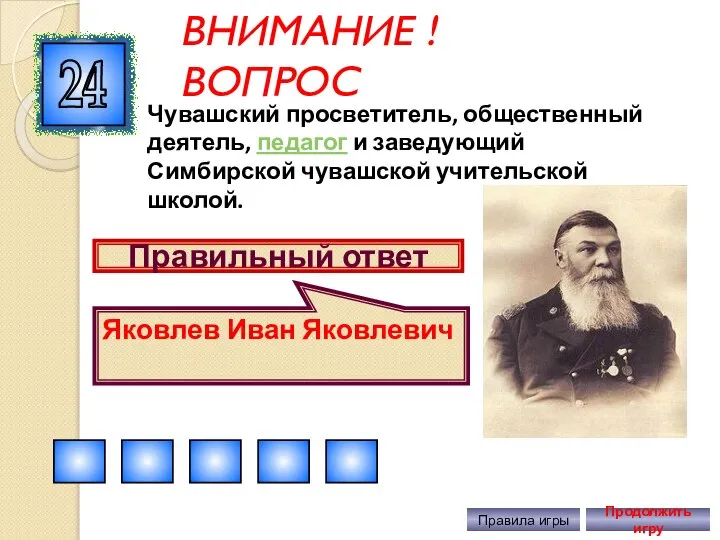 ВНИМАНИЕ ! ВОПРОС 24 Правила игры Продолжить игру Правильный ответ Яковлев