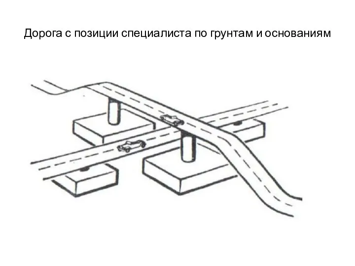 Дорога с позиции специалиста по грунтам и основаниям