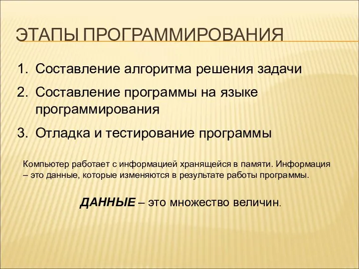 ЭТАПЫ ПРОГРАММИРОВАНИЯ Составление алгоритма решения задачи Составление программы на языке программирования