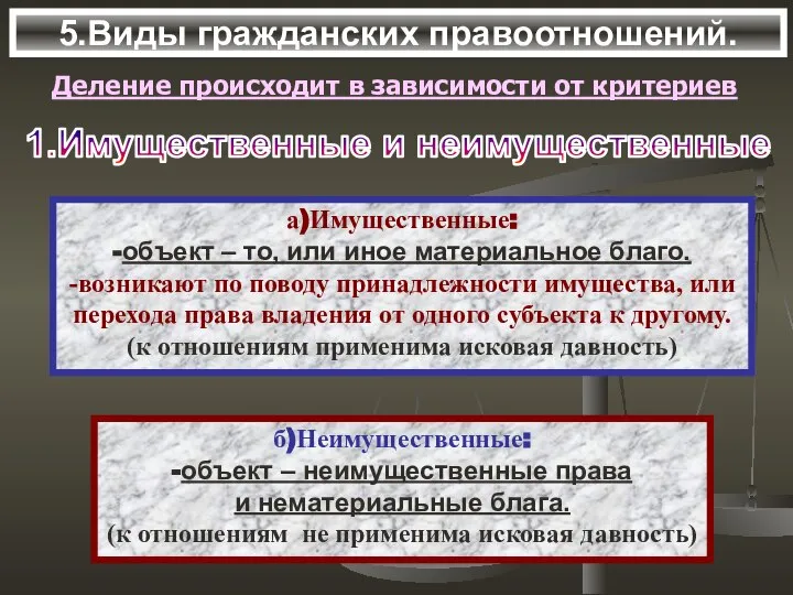 5.Виды гражданских правоотношений. Деление происходит в зависимости от критериев 1.Имущественные и