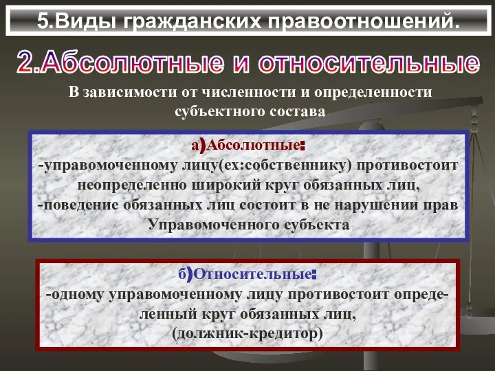 5.Виды гражданских правоотношений. 2.Абсолютные и относительные а)Абсолютные: -управомоченному лицу(ех:собственнику) противостоит неопределенно