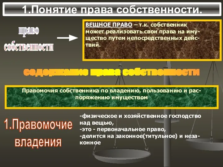 1.Понятие права собственности. содержание права собственности Правомочия собственника по владению, пользованию